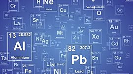 Timeline: Els elements de la TP