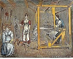 The Putting Out System