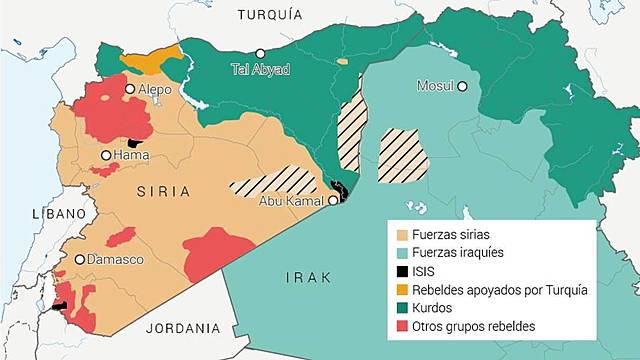 CONFLICTO ORIENTE PROXIMO
