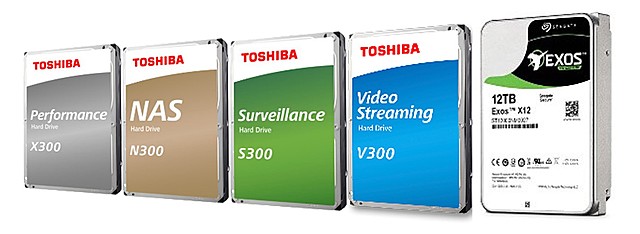 Actualidade-Discos (HDD)