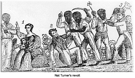 Nat Turner’s Slave Rebellion
