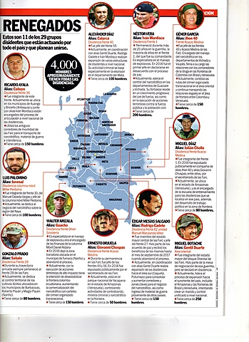 DISIDENCIAS- BRAZO ARMADO PARTIDO FARC?