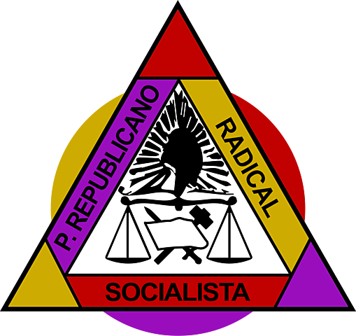 Partido Republicano Radical