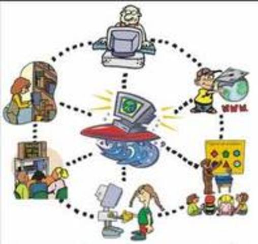 Avance de la tecnología  siglo XXl