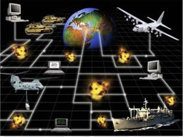 Desarrollo de la logística clásica