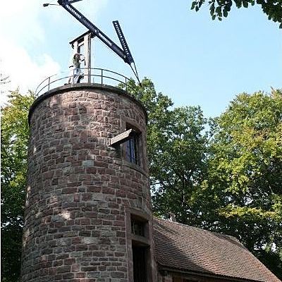 Timeline: evolucion de la comunicacion