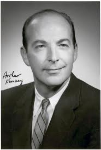 ARTHUR KORNBERG
