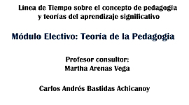 Timeline: Pedagogía y teorías del aprendizaje significativo