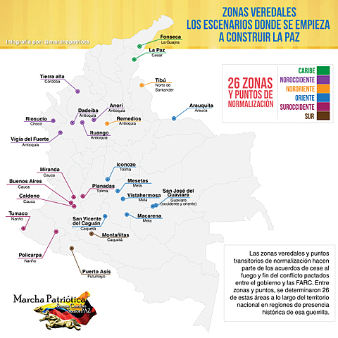 Puesta en marcha de las Zonas Veredales