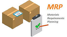 Timeline: Evolución y desarrollo de los MRP´s