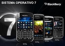 BlackBerry OS 7.0