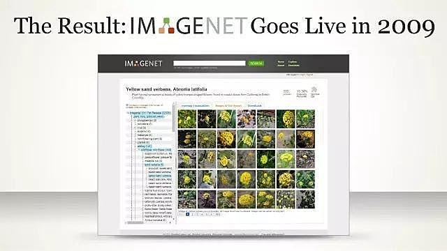 ImageNet debuted at 2009 IEEE Conference on Computer Vision and Pattern Recognition