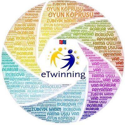 Timeline: Oyun Köprüsü son 1 ay