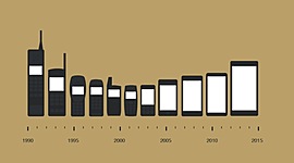 Timeline: Inventos Digitales