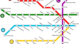 Timeline: Inauguraciones de las líneas de subte.