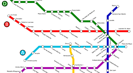 Timeline: las inauguraciones de las  lineas de subte