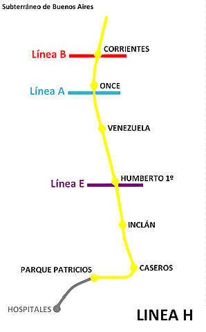 Se inaugura la línea H