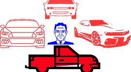 Timeline: History and Evolution of the Ford Mustang