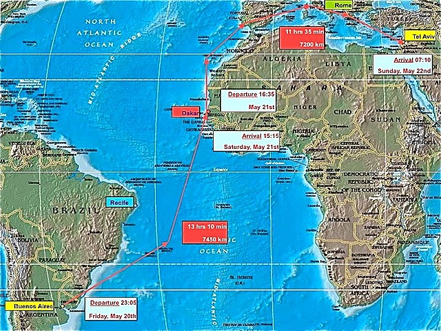 Freedom from Argentina