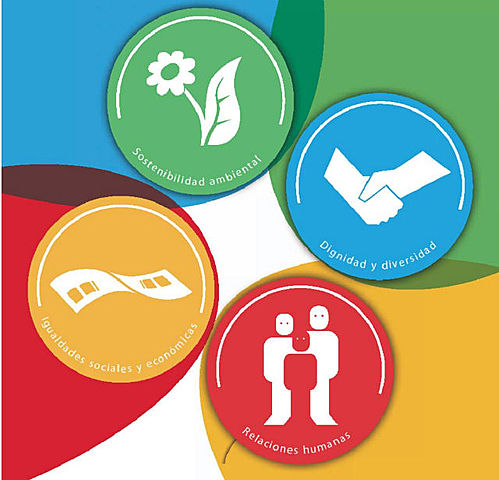 TRABAJO SOCIAL EN PUERTO RICO