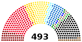 ELECCIONES FEDERALES DE ALEMANIA DE 1924