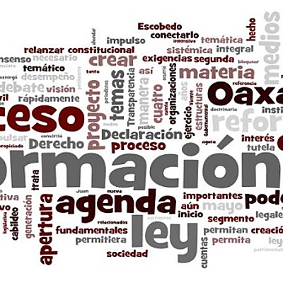 Timeline: EL DERECHO DE ACCESO A LA INFORMACIÓN Y LA TRANSPARENCIA