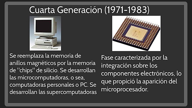 CUARTA GENERACIÓN