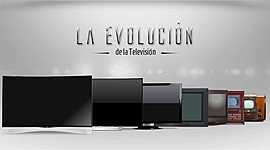 Timeline: EVOLUCION DE LA TELEVISION
