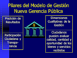 Desde la nueva gerencia pública