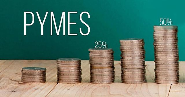 Impuesto sobre las Ganancias