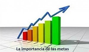 Seguir Acorde a las Metas