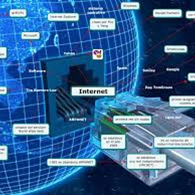 Timeline: Historia de Internet: ¿cómo nació y cuál fue su evolución?