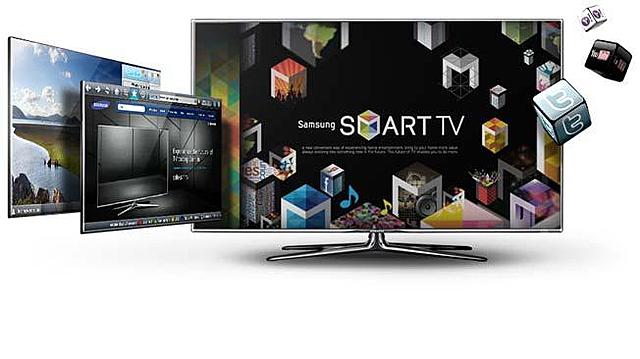 Televisión Inteligente.