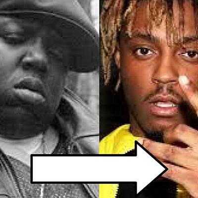 Timeline: Evolution of Rap Music