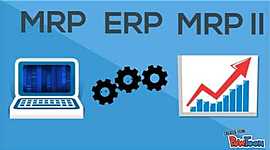 Timeline: MRP Y ERP