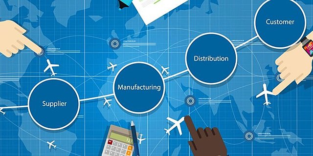 Cadena de suministro