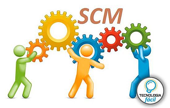 Transformacion SCM