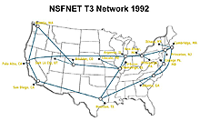 NSFNET