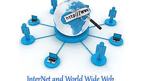 World Wide Web (WWW)