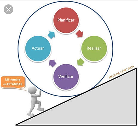 Mejora de la logística