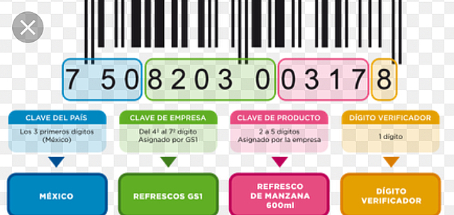 Se crea el código de barras