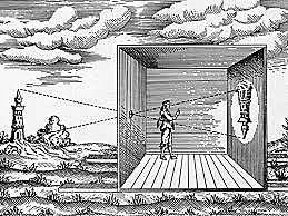 CAMERA OBSCURA