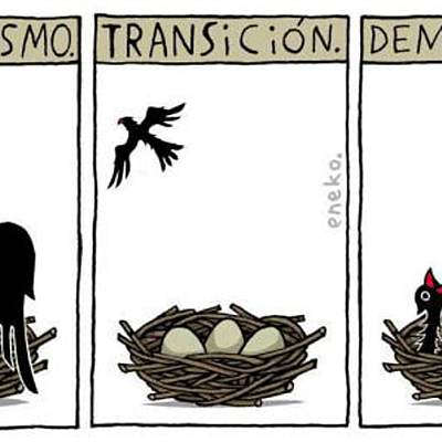 Timeline: Del franquismo a la transición (Grupo 3)