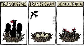 Timeline: Del franquismo a la transición (Grupo 3)