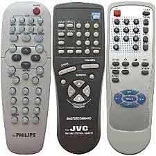 Década del ’50: La década del consumo masivo. El control remoto y FORTRAN