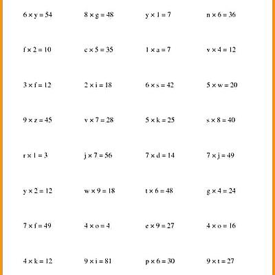 Timeline: AVID: Christian's 9 gr