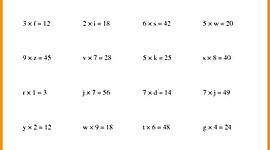 Timeline: AVID: Christian's 9 gr