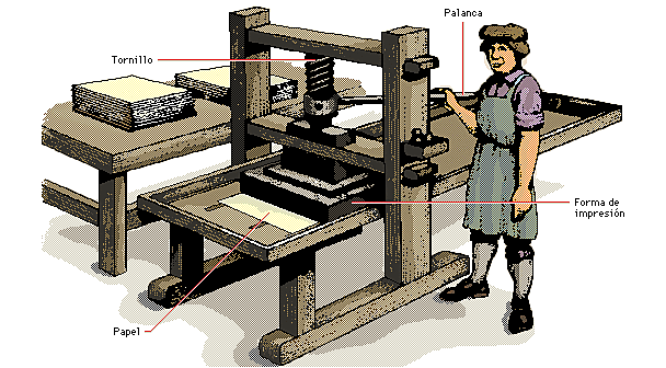 Tecnologia de la edad media