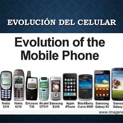 Timeline: LA EVOLUCION DEL TELÉFONO MÓVIL HASTA  2014