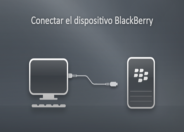 Primeras tendencias de Blackberry